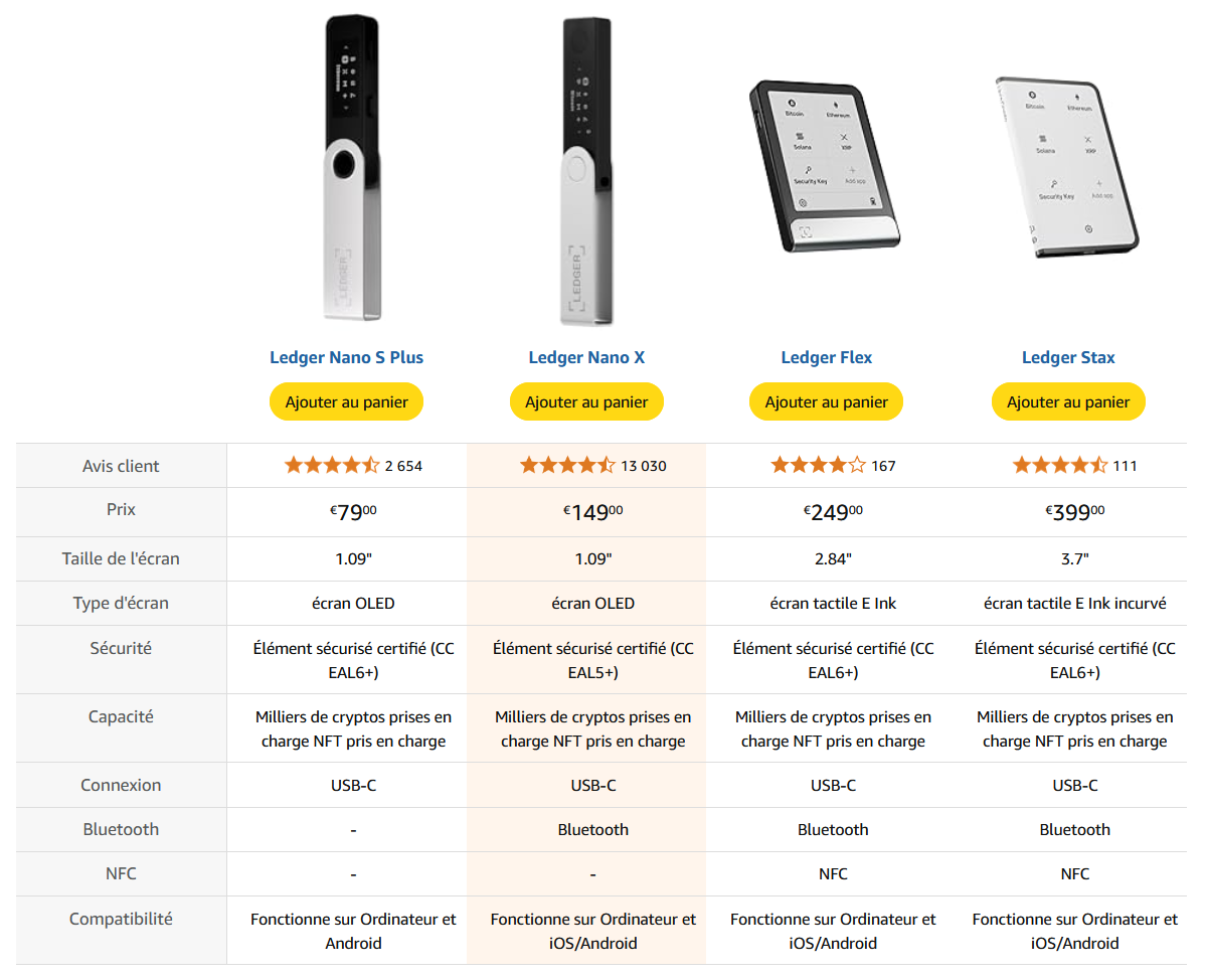 ledger